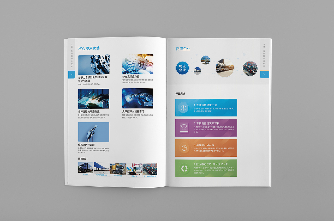 VI手册、画册、官网小插画（图ZMTM5NjQ2MTA4） - 品牌 - 站酷设计师周周周周2原创素材 - 站酷ZCOOL