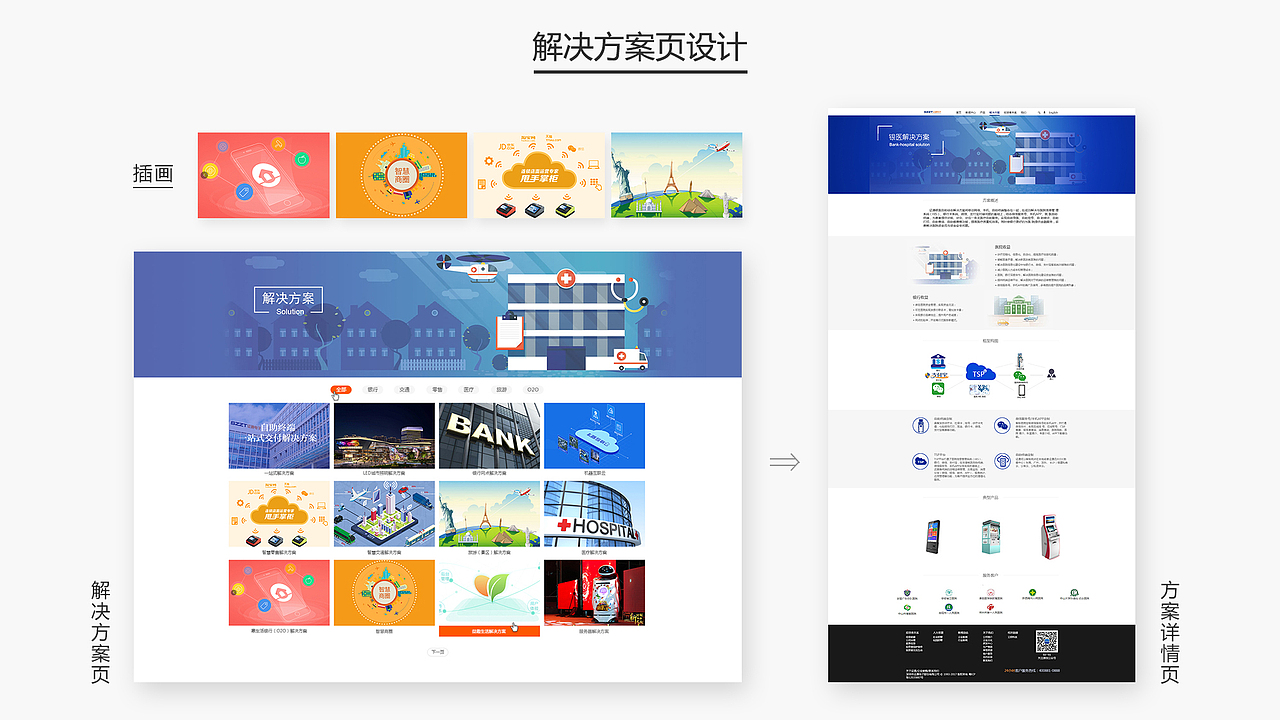 UI设计作品集（图ZMTQ3ODA3NzA0） - 软件界面 - 站酷设计师年年爹原创素材 - 站酷ZCOOL
