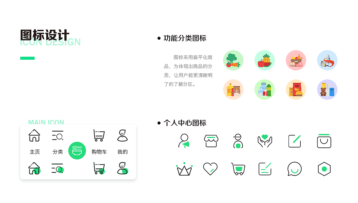 作品集