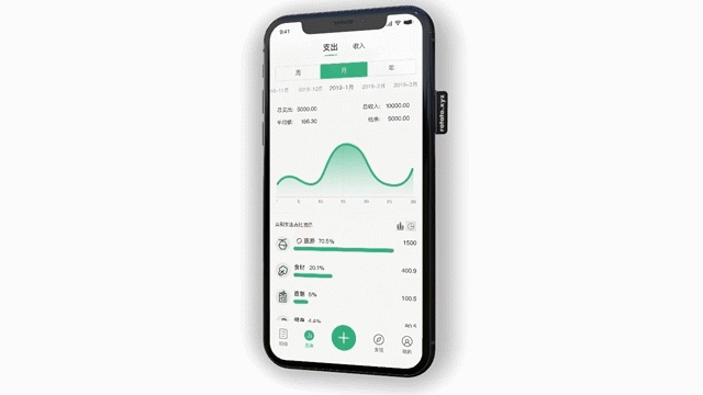 易记账-产品从0到1设计分享
