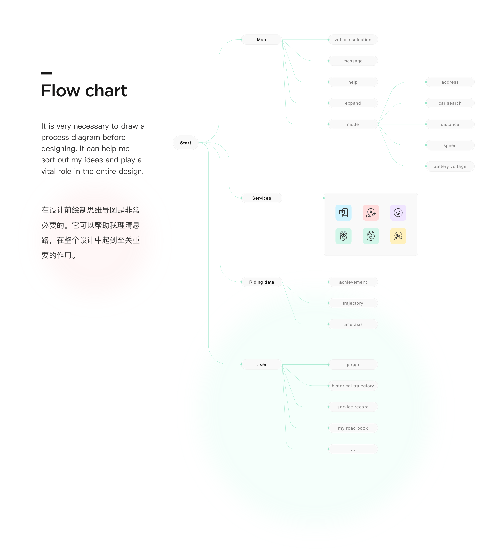 2019-2021个人作品集（图ZMjU0ODA0Mjg0） - APP界面 - 站酷设计师MM_陈哈文原创素材 - 站酷ZCOOL
