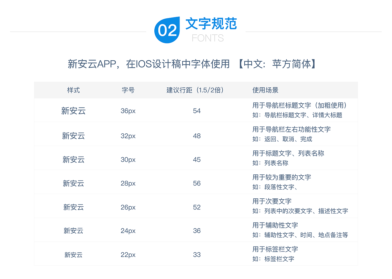 设计规范-移动办公考勤APP（图ZMTM2MDc0ODUy） - APP界面 - 站酷设计师chenxy6665原创素材 - 站酷ZCOOL