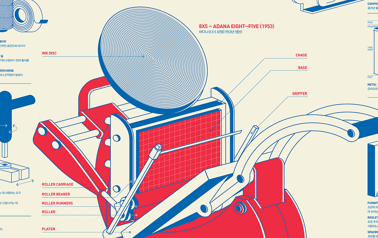 2016_02_凸版印刷_LetterPress【信息图表】（图ZMTM0Mzg5Mzg0） - 信息图表 - 站酷设计师203_信息图表_Lab原创素材 - 站酷ZCOOL