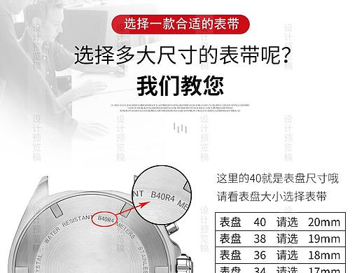 表带详情页设计