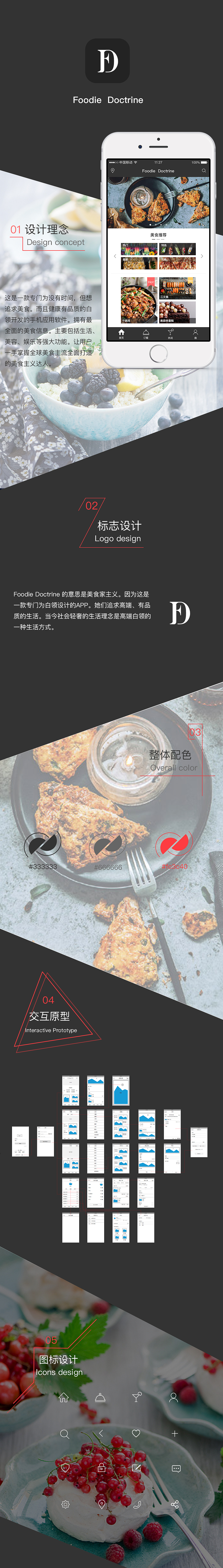 订餐APP（图ZNTcxNjg1NDg=） - APP界面 - 站酷设计师消逝的莉莉原创素材 - 站酷ZCOOL