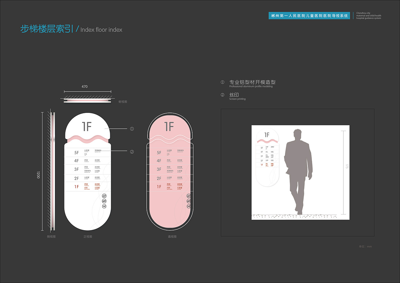 郴州市第一人民医院北院儿童医院导视系统方案