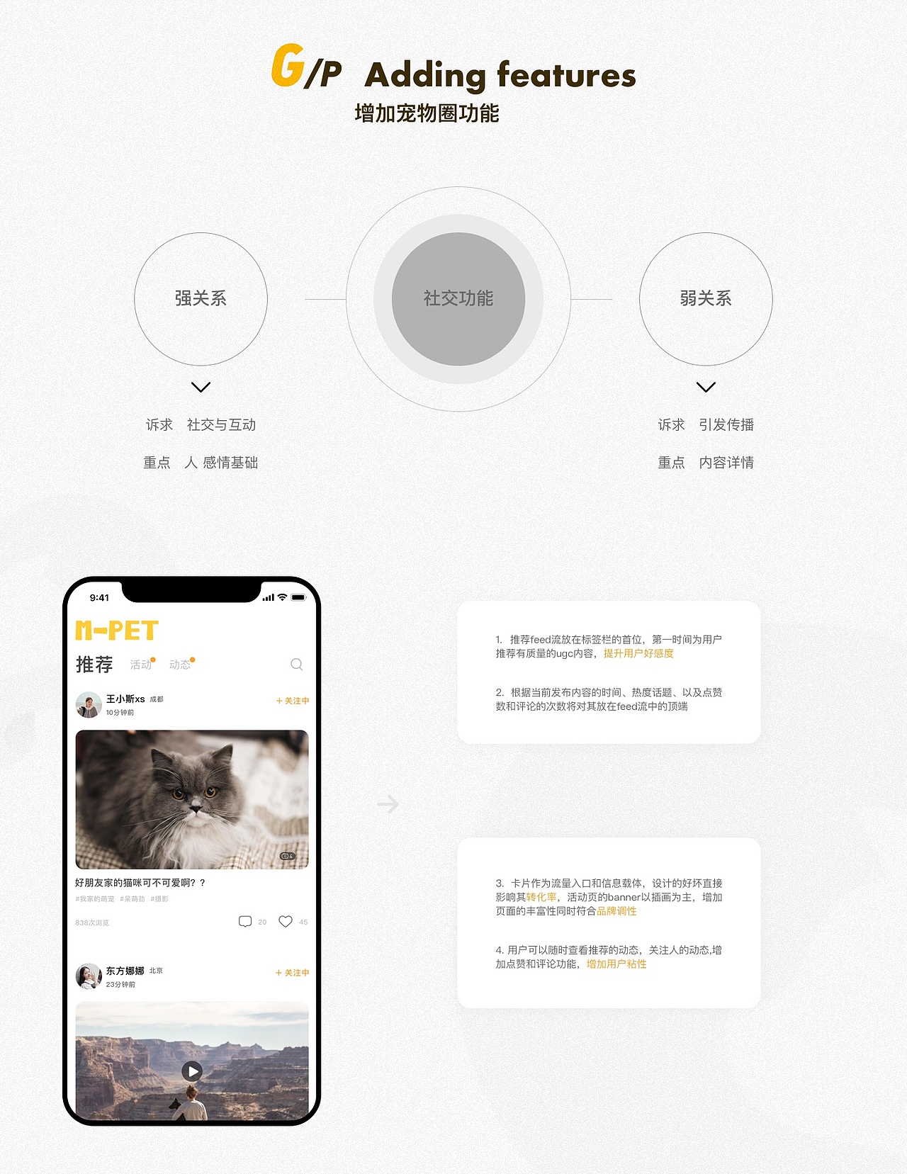 M-Pet App Redesign（图ZMTQ4ODk0NjI4） - 交互/UE - 站酷设计师知麻酱77原创素材 - 站酷ZCOOL