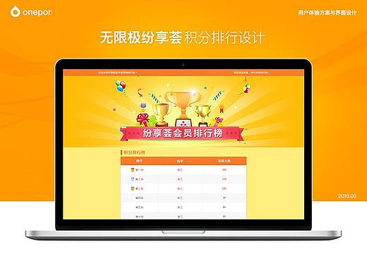 无限极纷享荟活动-积分排行榜