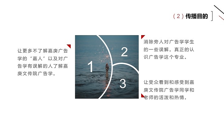 媒介策略作业：嘉庚广告学推广方案（图ZMTY3NjQxNTI4） - 文案/策划 - 站酷设计师我是阿沛不是阿呸原创素材 - 站酷ZCOOL
