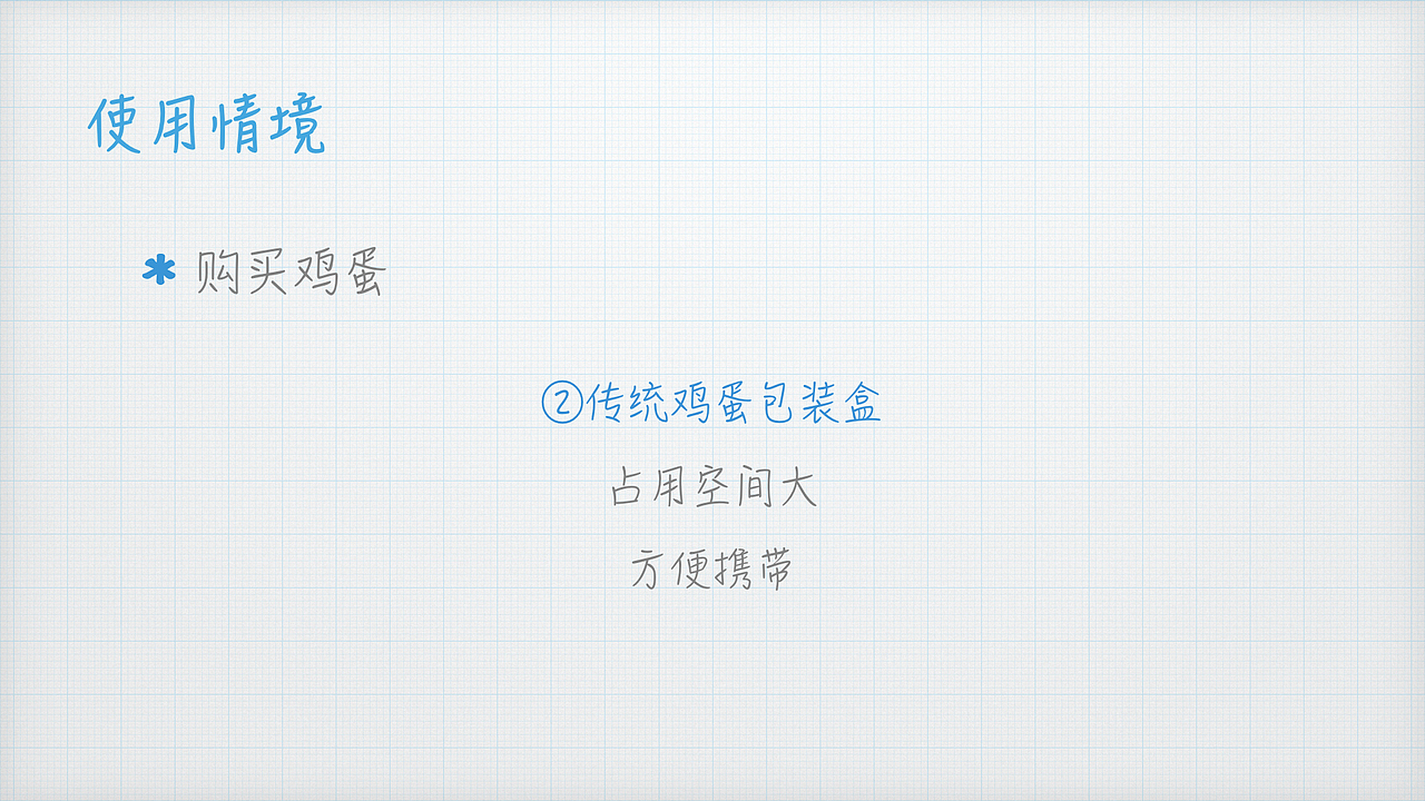 鸡蛋盒包装再设计—概念设计（课堂作业）（图ZNDkwMzY5ODg=） - 生活用品 - 站酷设计师孙大圆原创素材 - 站酷ZCOOL