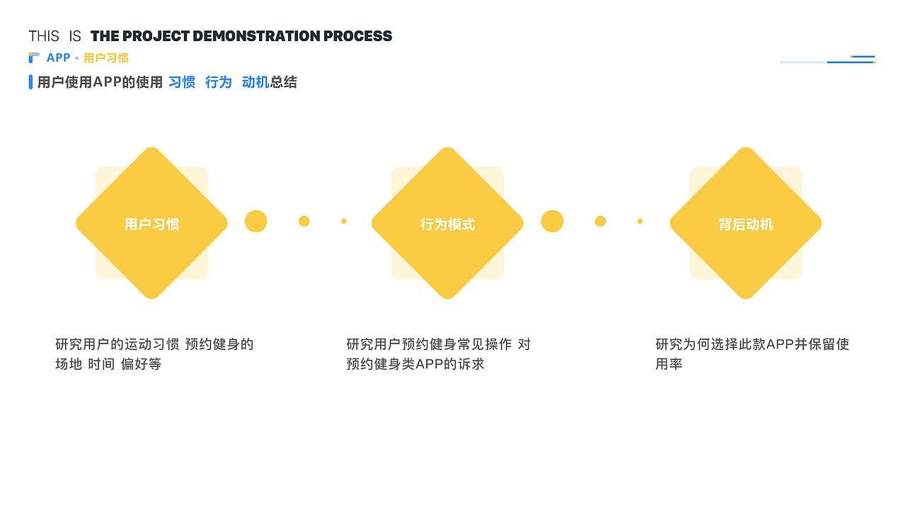 HR专用链接（图ZMjI3NDU2Mjc2） - APP界面 - 站酷设计师wubeiaaaa原创素材 - 站酷ZCOOL