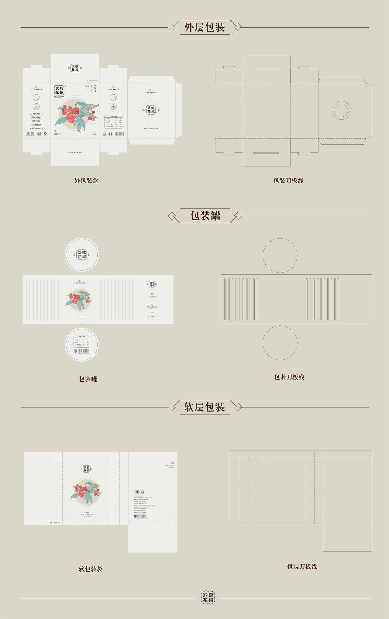 武都花椒丨系列包装设计（图ZMjc1ODQ1MjEy） - 包装 - 站酷设计师Chosen1_原创素材 - 站酷ZCOOL