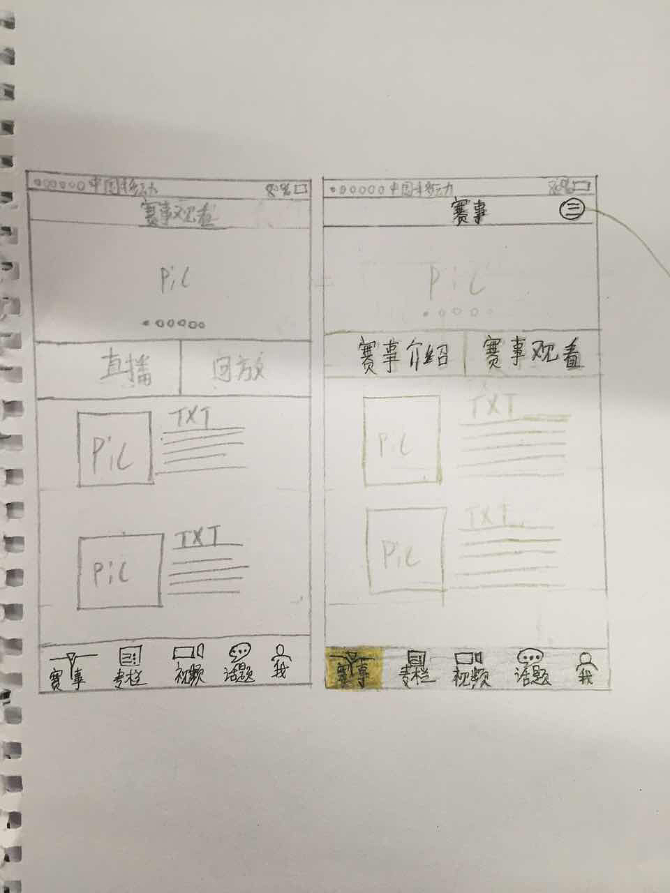 极限运动APP信息架构图,纸膜和原型图