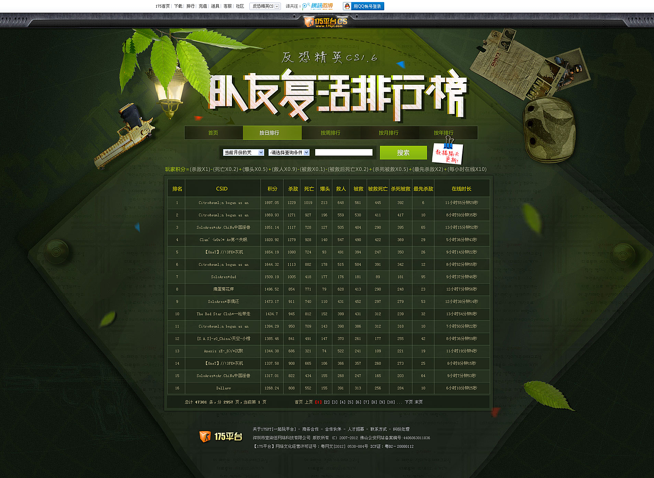 http://cs16.175pt.com/2013/csvprank/index.aspx