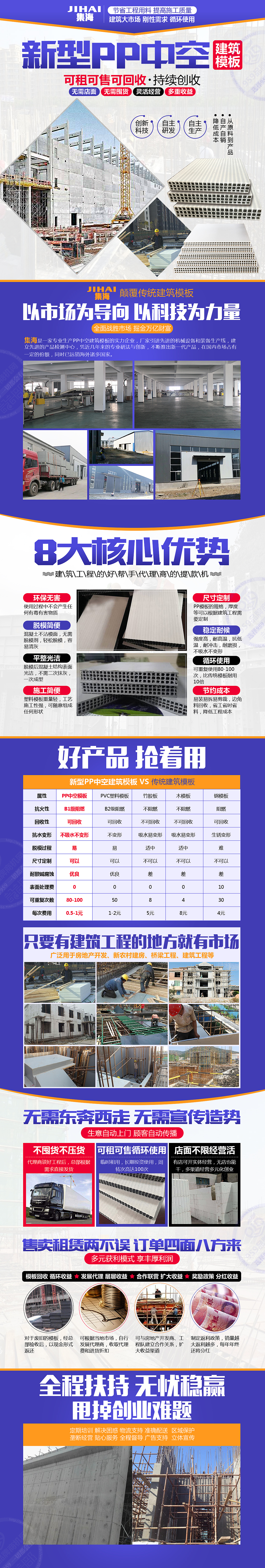 集海中空建筑模板