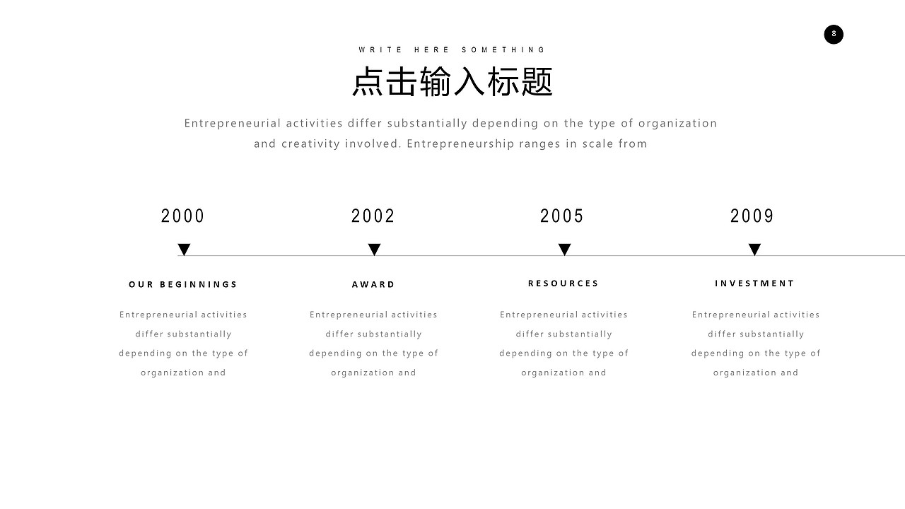 黑色欧美风企划产品宣传PPT模板