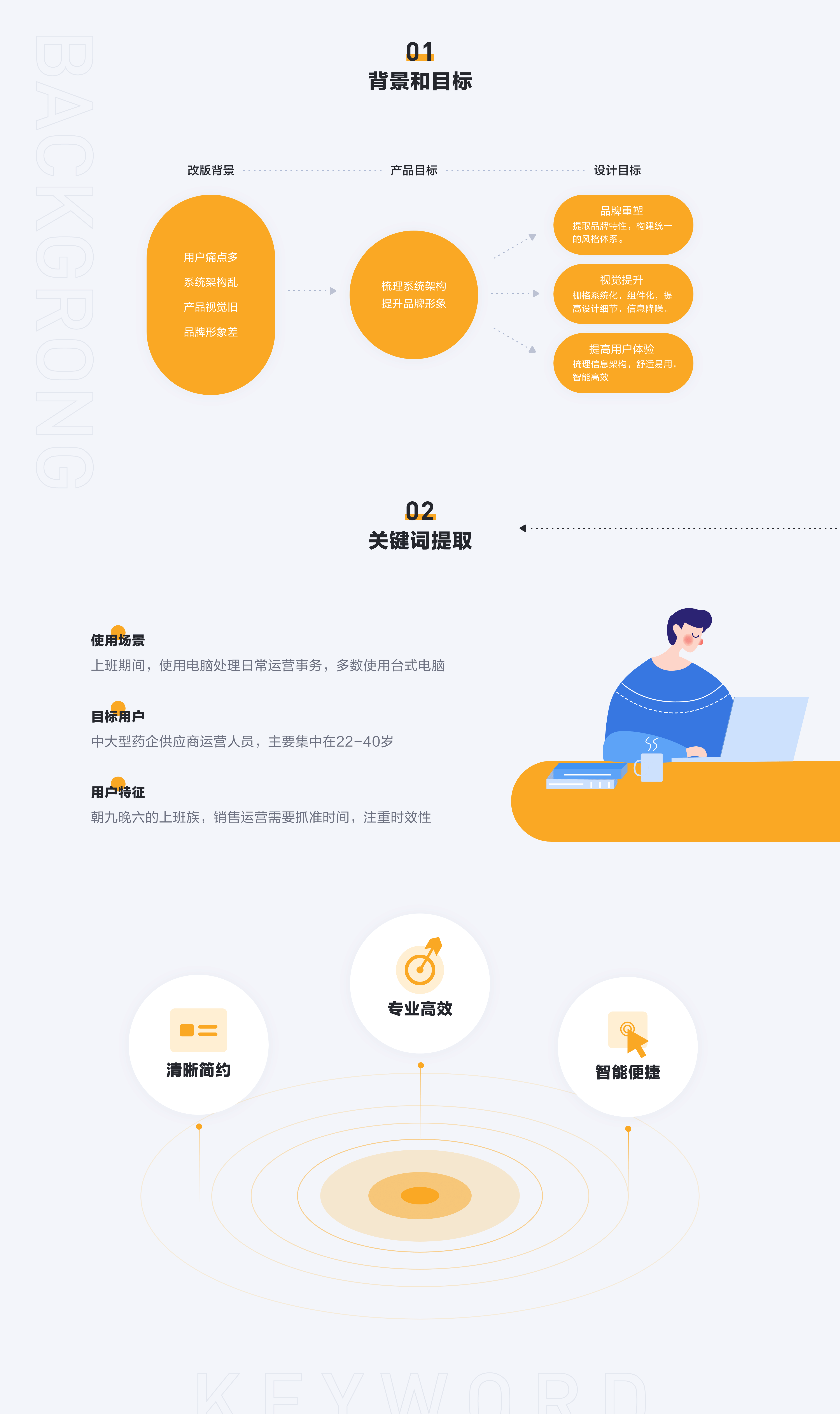 供应商后台系统-改版（图ZMjYwMjA5ODc2） - 软件界面 - 站酷设计师小虾米XU原创素材 - 站酷ZCOOL
