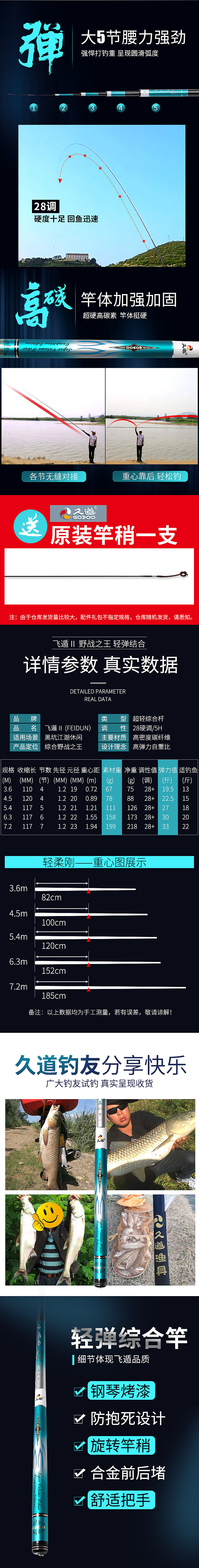 2019鱼竿作品展示 产品详情页设计