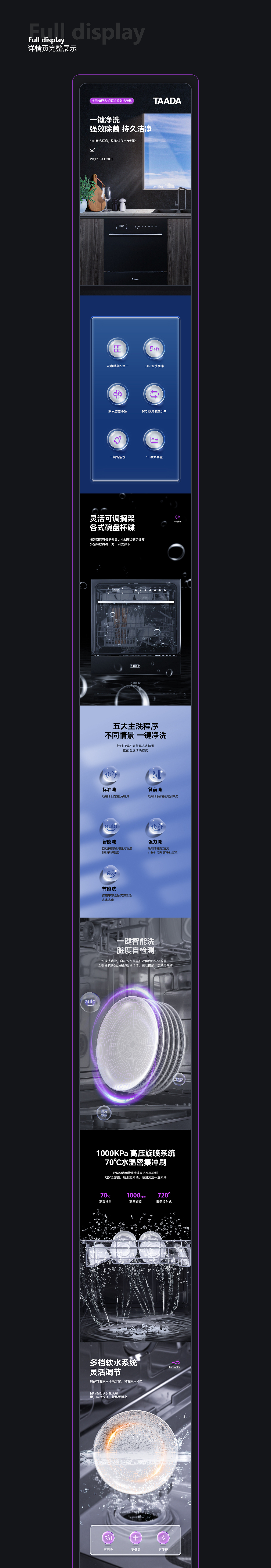 电商 | 洗碗机详情（图ZMjg1ODYzODg4） - 电商 - 站酷设计师宠臣s原创素材 - 站酷ZCOOL