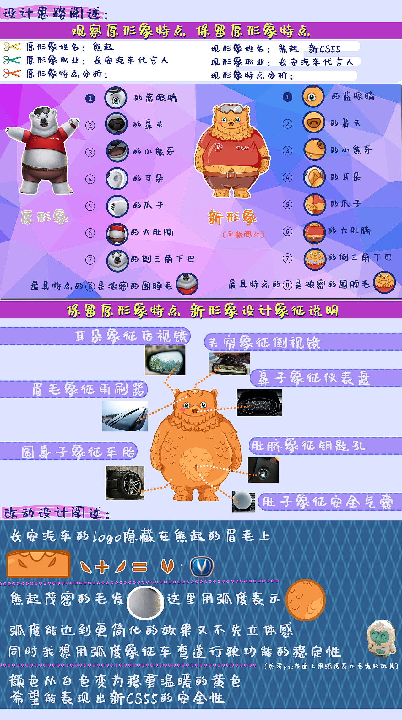 熊起 爱自由 敢不同（图ZMTM5NDQwOTk2） - IP Figures - 站酷设计师loua原创素材 - 站酷ZCOOL