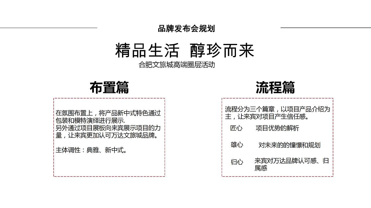 合肥万达文旅高端城圈层活动策划案.（图ZMjg4NTQwNzE2） - 文案/策划 - 站酷设计师烽火诸侯起原创素材 - 站酷ZCOOL
