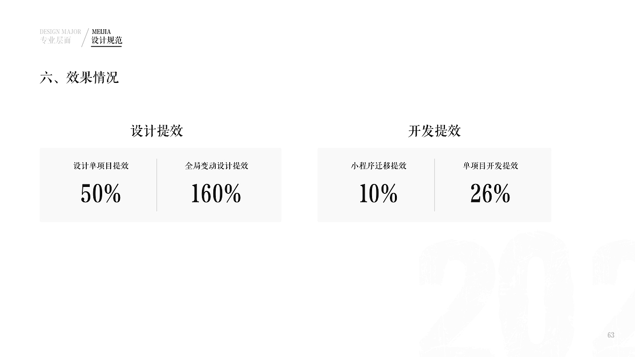 2019~2020作品集（图ZMjUxMDcwNjUy） - 交互/UE - 站酷设计师MIST嘟原创素材 - 站酷ZCOOL