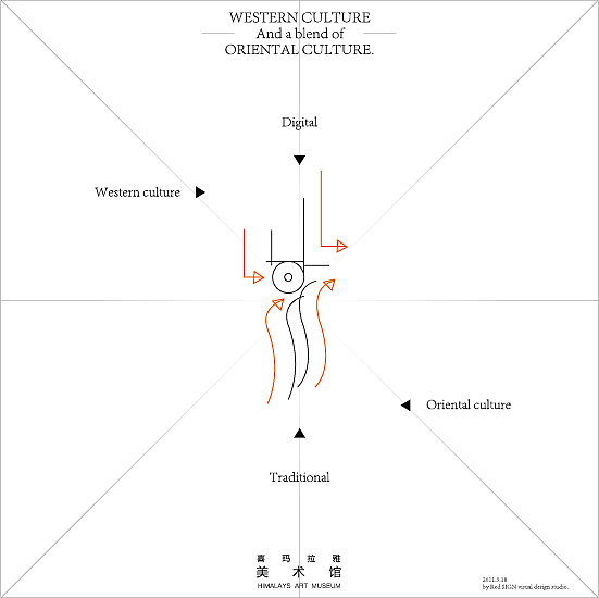 喜玛拉雅美术馆标志设计竞赛