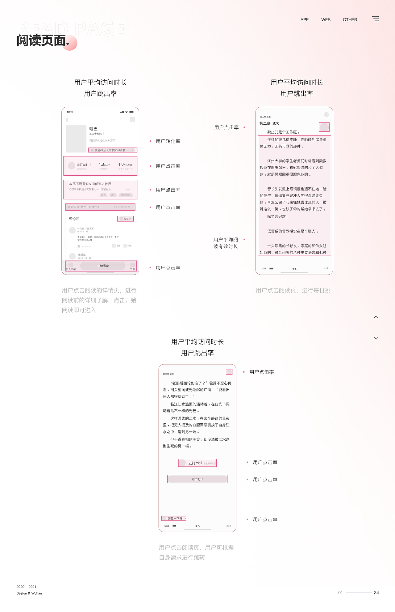 《悸花乐读》女性阅读平台（图ZMjY2NjQxMzg0） - 交互/UE - 站酷设计师zyl温暖原创素材 - 站酷ZCOOL