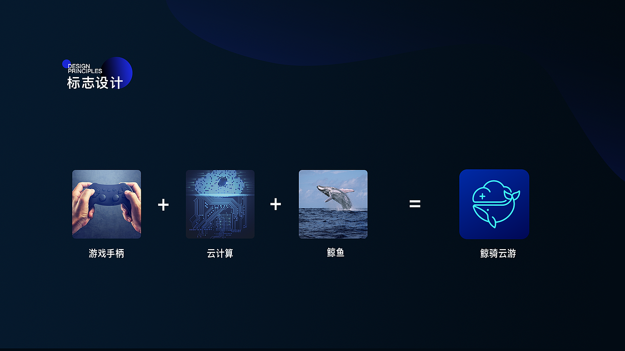 鲸骑云游（图ZMjIyNTE3Mzg0） - APP界面 - 站酷设计师烁朔原创素材 - 站酷ZCOOL
