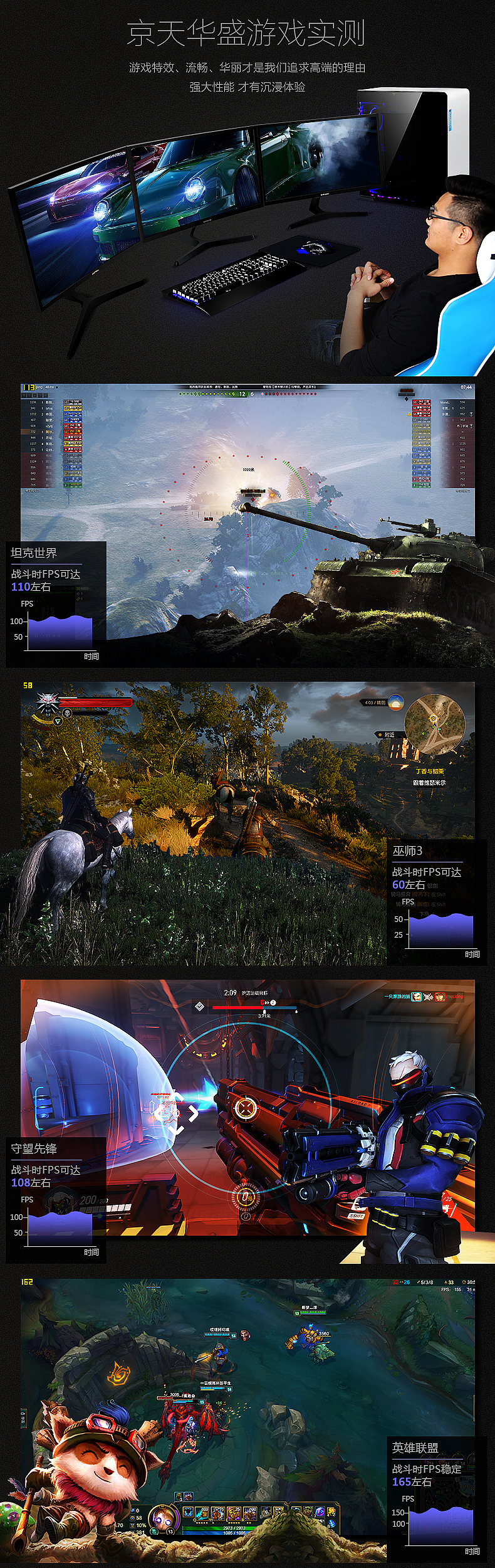 原创作品：| 京天华盛 | 图片精修 拍照 爆款主机 品牌焦点图 数码3C 电脑主机 台式机 海报（图ZNzMzNjU0NzY=） - 电商 - 站酷设计师袁圈圈起床尿尿了原创素材 - 站酷ZCOOL