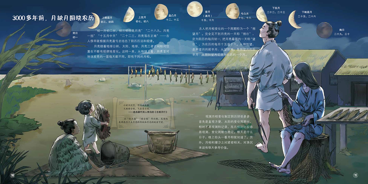 儿童绘本《给孩子讲人类文明简史》