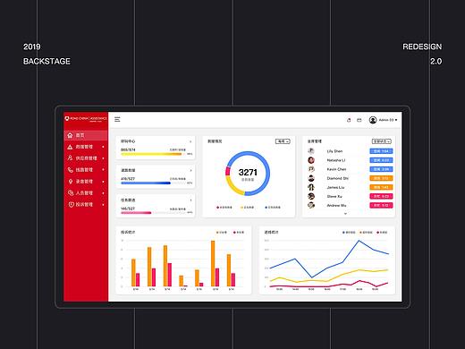 路华救援后台管理系统