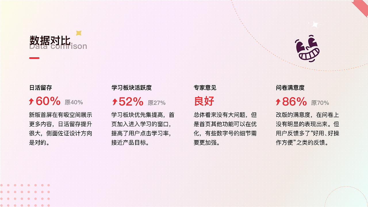 作品集（图ZMjg4ODQ4NDgw） - 其他UI - 站酷设计师guoxiaoxin原创素材 - 站酷ZCOOL