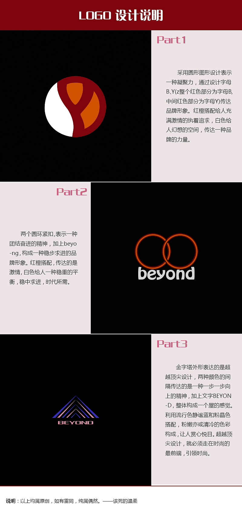 LOGO设计（图ZNDUyMDQwOTI=） - 其他UI - 站酷设计师有你不孤单原创素材 - 站酷ZCOOL