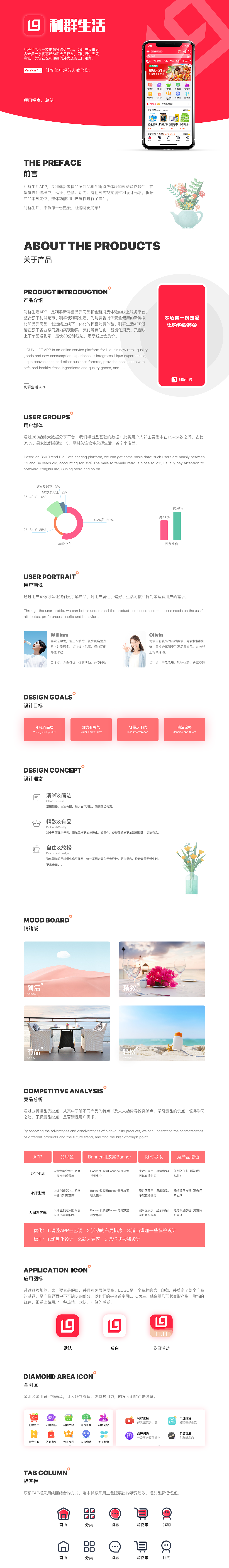 利群生活APP1.0项目提案