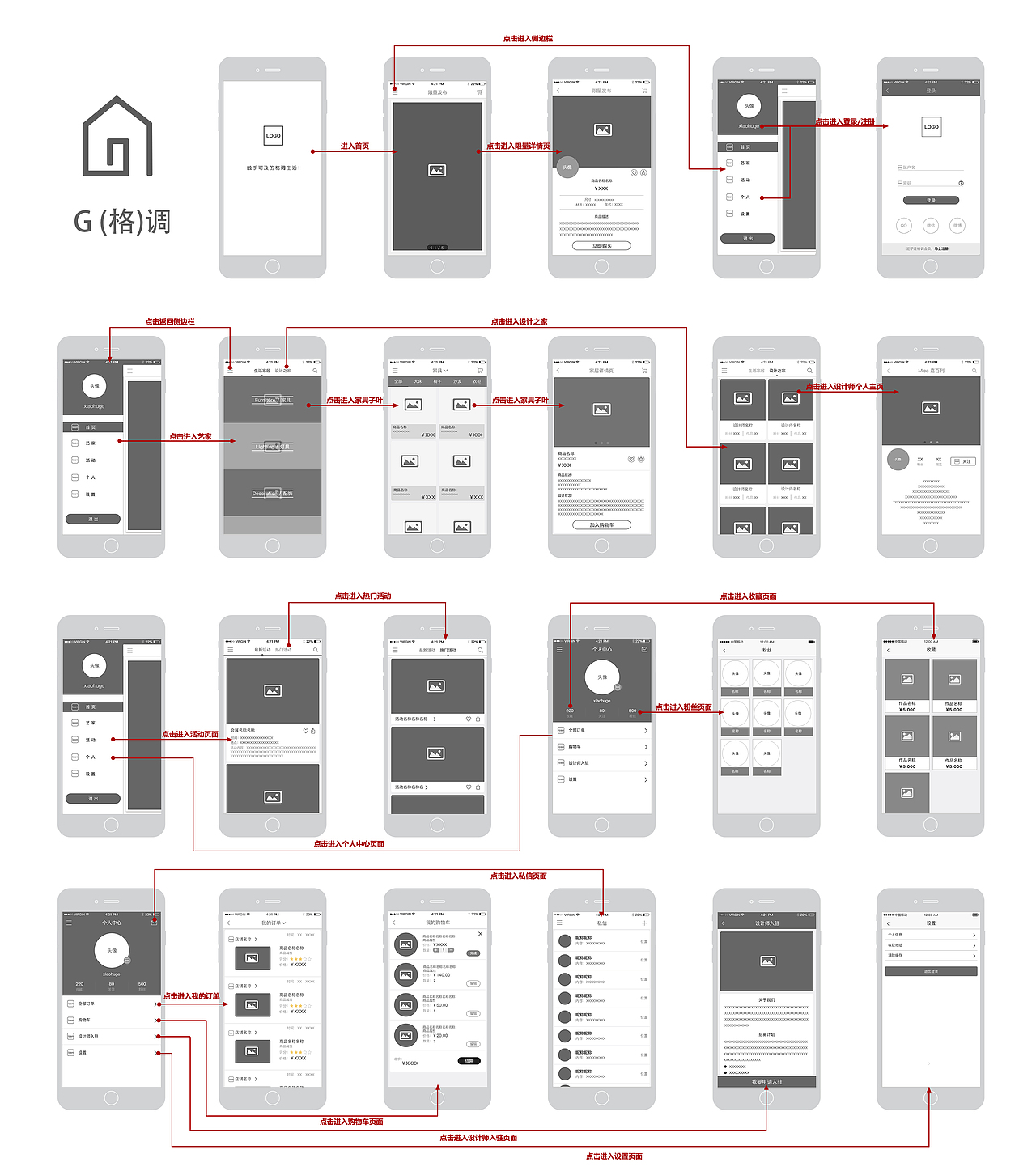 家居购物类APP—《G（格）调》线框图（图ZNDAyNTM1ODg=） - 交互/UE - 站酷设计师xiaohuge原创素材 - 站酷ZCOOL