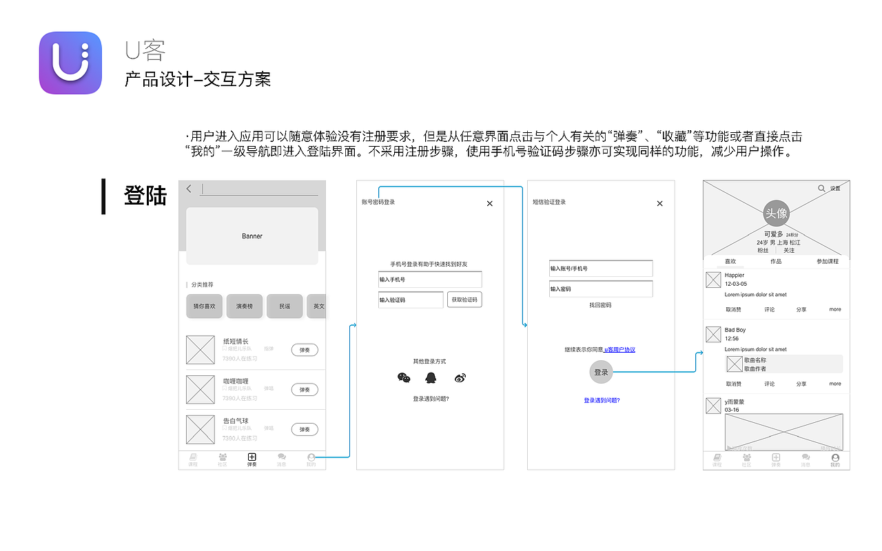 UX作品集（图ZMTMyOTM5NTE2） - APP界面 - 站酷设计师Barry孙晓岩原创素材 - 站酷ZCOOL