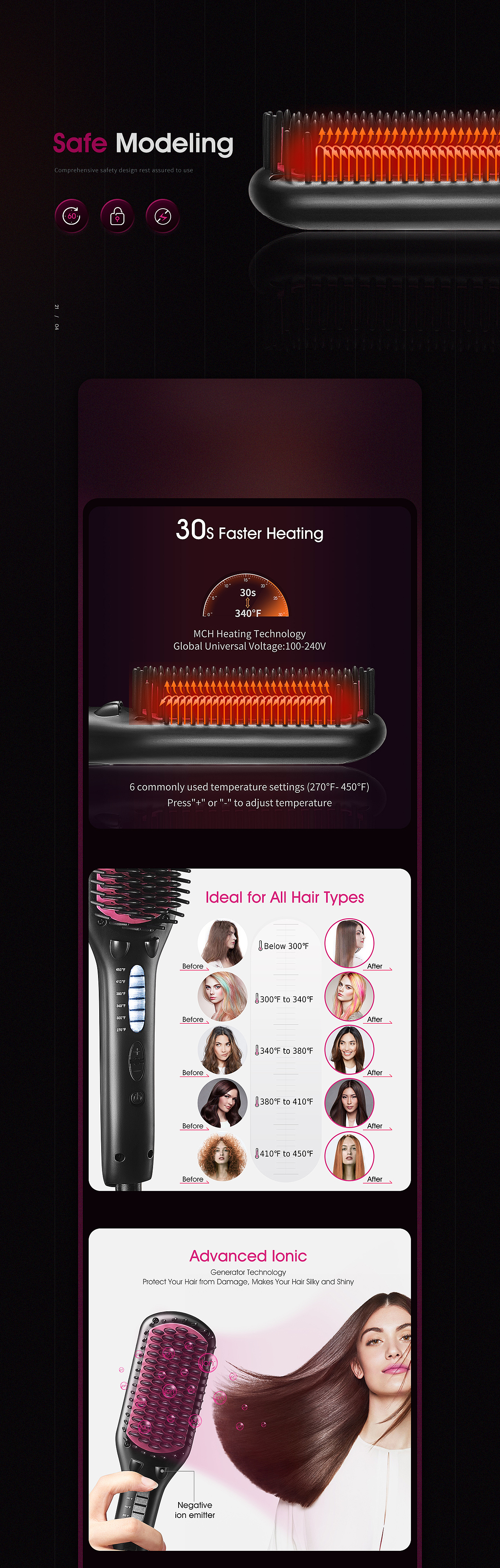 微距创意---亚马逊详情页面设计X3