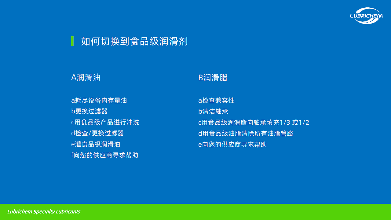 LUBRICHEM PPT（图ZMjM3NjE5MjA0） - PPT/Keynote - 站酷设计师小牛音响原创素材 - 站酷ZCOOL