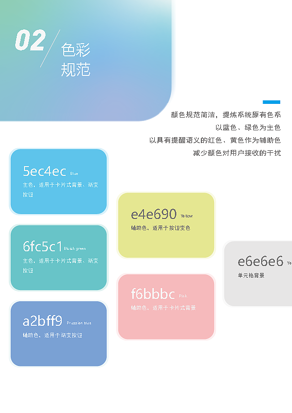 微医APP的适老化界面及动效设计（图ZMjYwMjU0MDA0） - 动效设计 - 站酷设计师星之卡比不过你原创素材 - 站酷ZCOOL