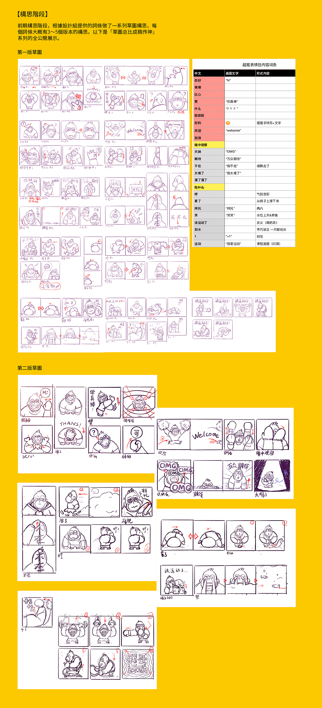 超級(jí)猩猩IP表情包（圖ZMjE0MzI0NjYw） - 網(wǎng)絡(luò)表情 - 站酷設(shè)計(jì)師eddie_k原創(chuàng)素材 - 站酷ZCOOL