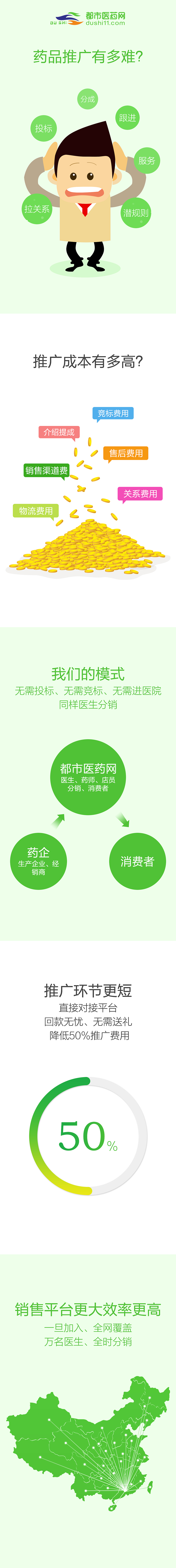 移动端页面（图ZOTQ1NzcyNzY=） - 移动端网页 - 站酷设计师ltsp14原创素材 - 站酷ZCOOL