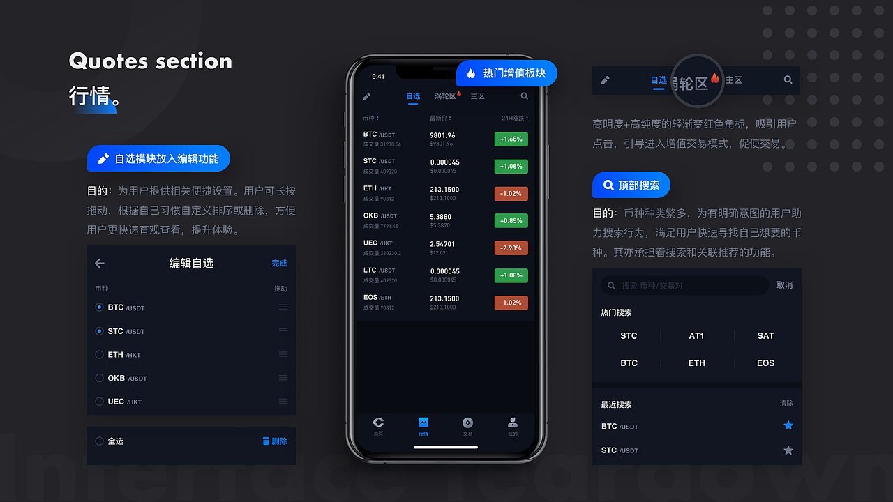 UX/UI设计作品集