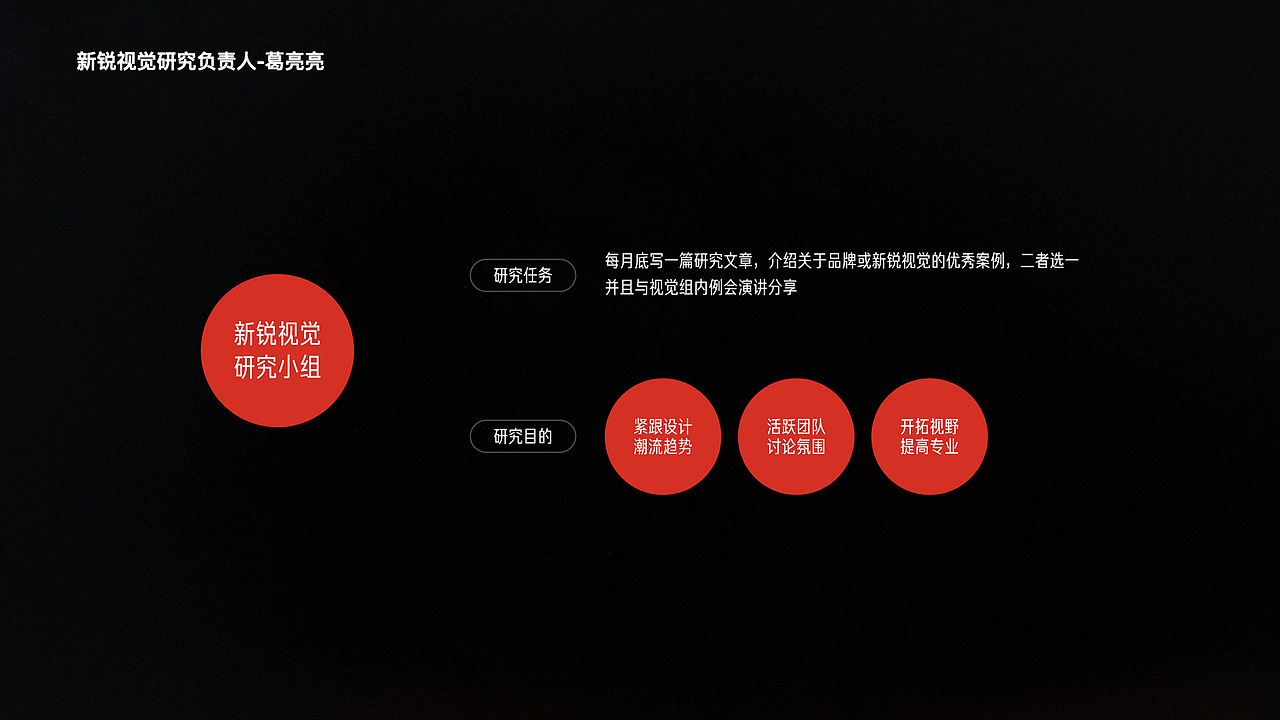 《99页过往工作总结》（图ZMzAzOTM1NjE2） - 电商 - 站酷设计师阿谭原创素材 - 站酷ZCOOL