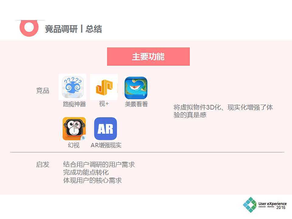 时光机APP(需求分析报告)