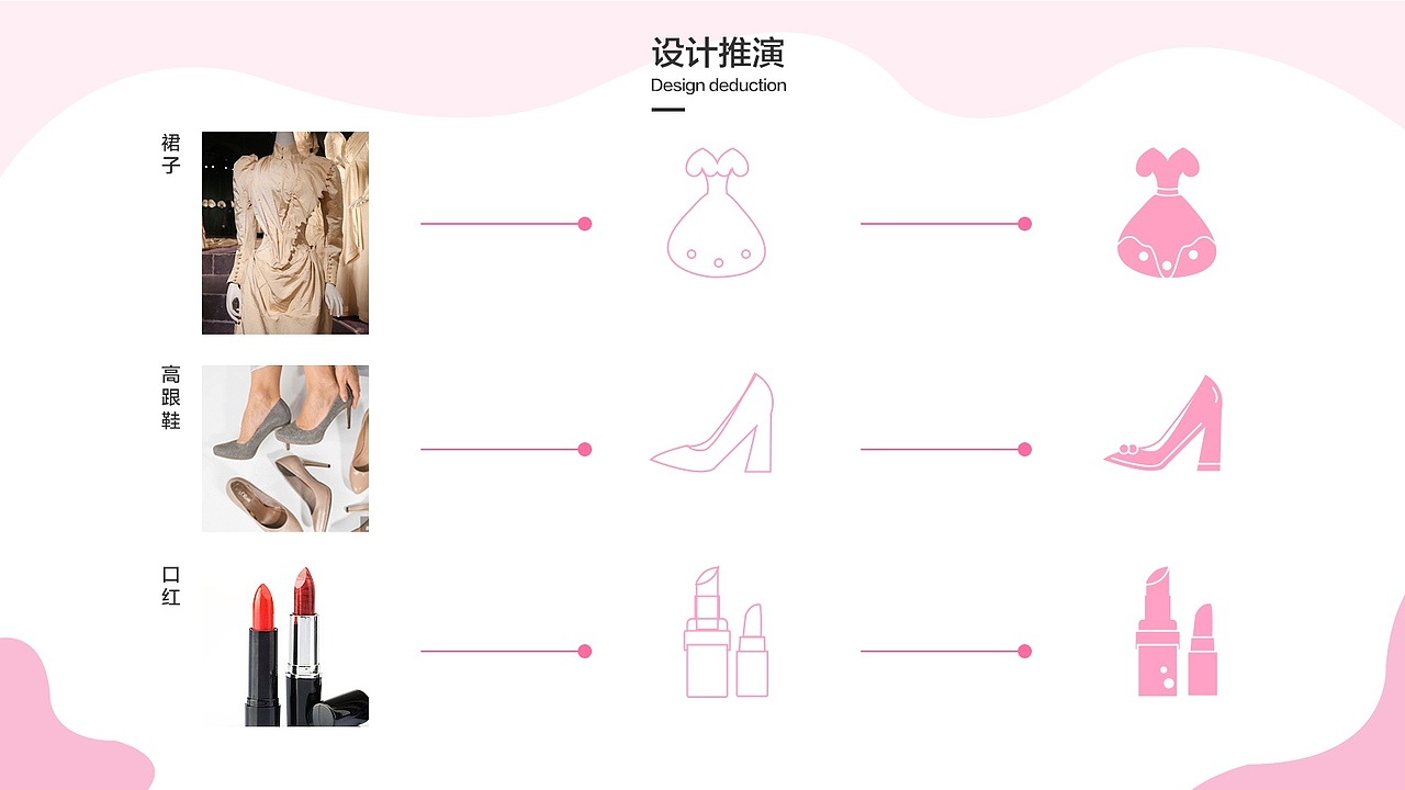 作品集（图ZMTU0MjEzNzUy） - 其他UI - 站酷设计师谢Tata原创素材 - 站酷ZCOOL