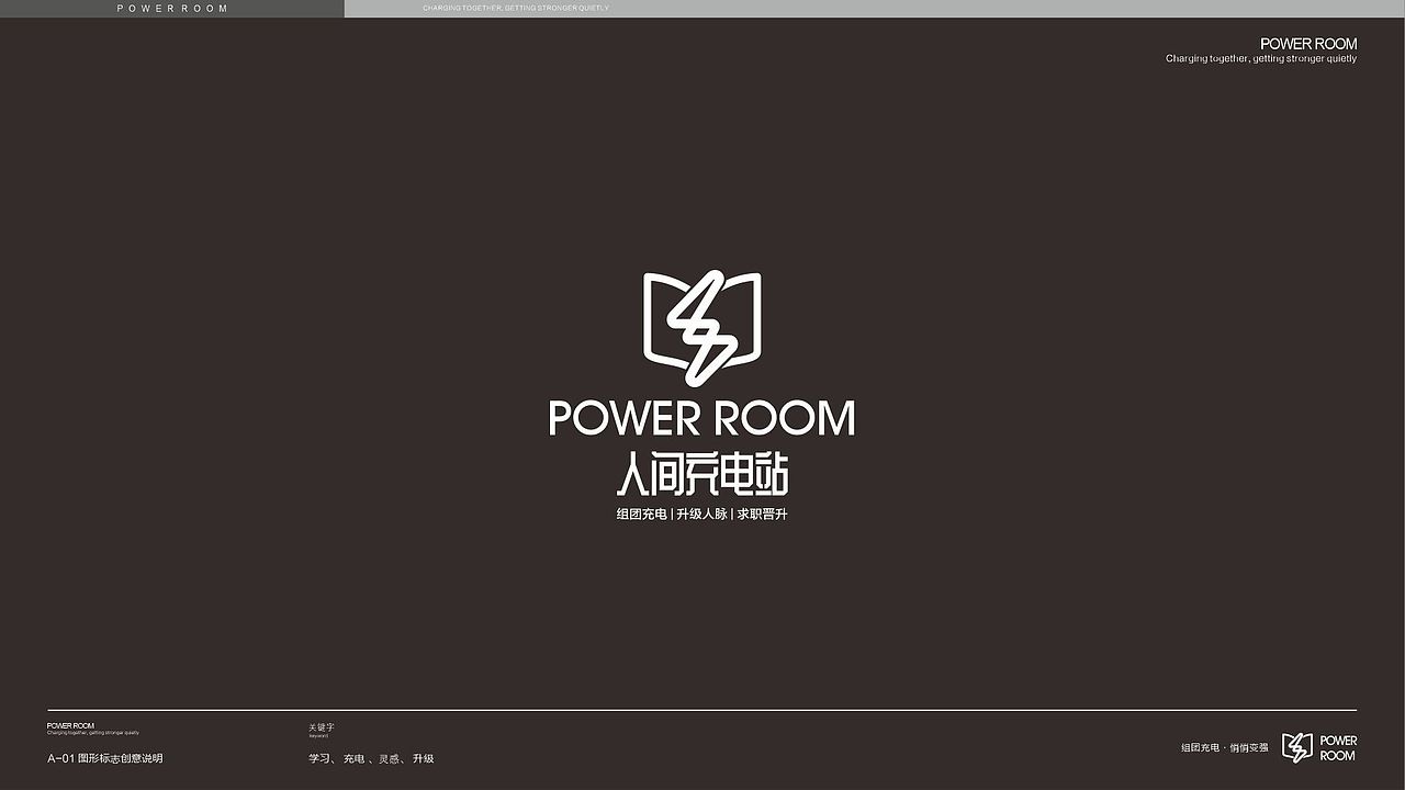 人间充电站VI视觉