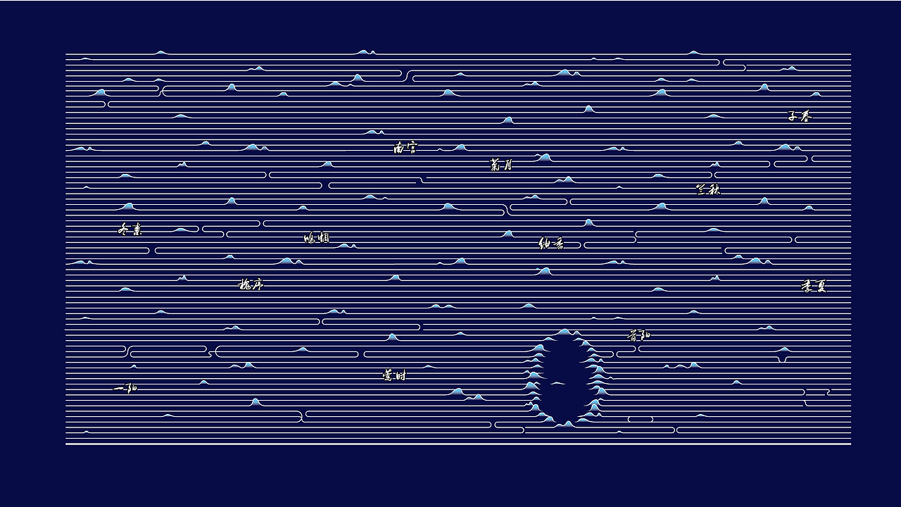 十二黔-轻奢款（图ZMjMwODQ5NDA0） - 包装 - 站酷设计师步道创意设计原创素材 - 站酷ZCOOL