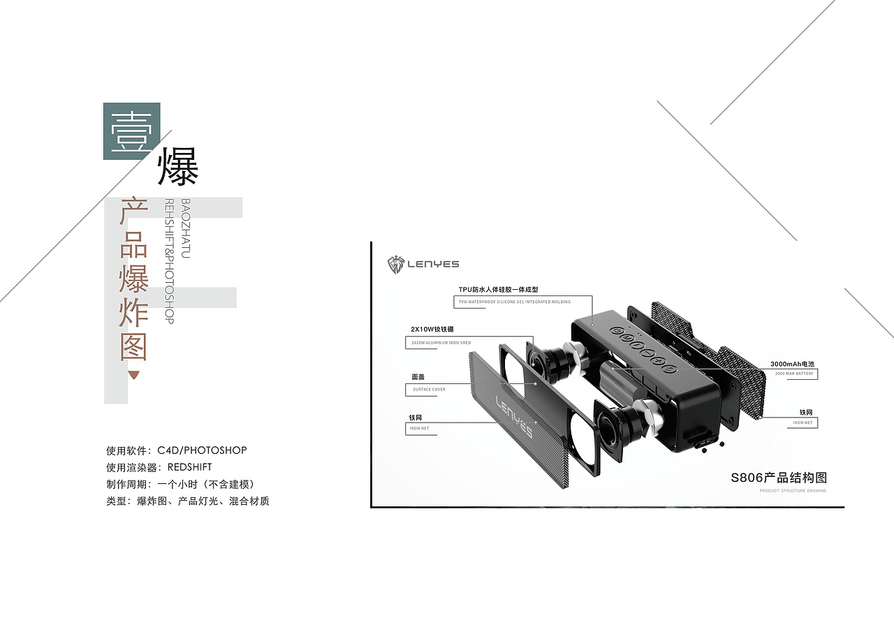个人作品集