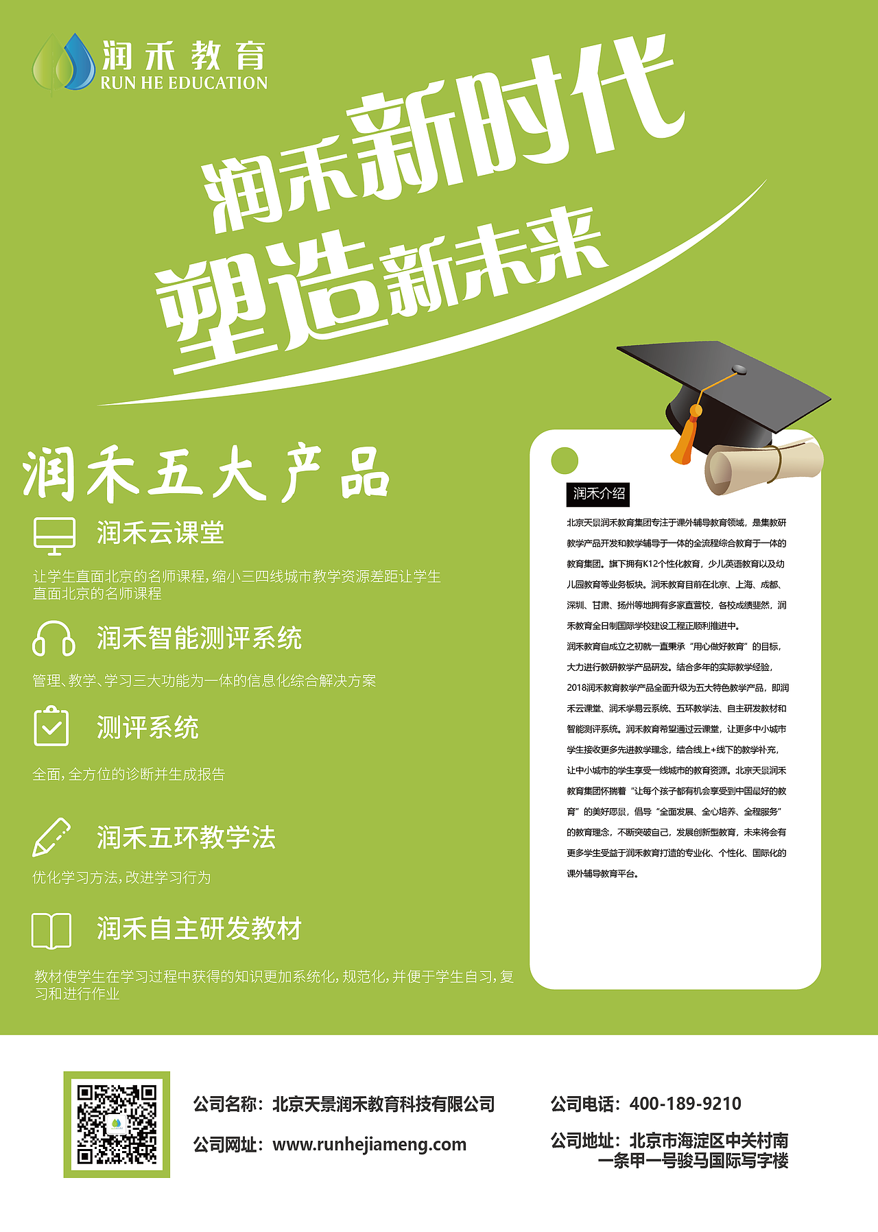 五大产品（图ZMTE3OTAxODE2） - 宣传物料 - 站酷设计师姗姗来迟的我原创素材 - 站酷ZCOOL